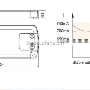 700mA Led Desk-top Driver photo-2