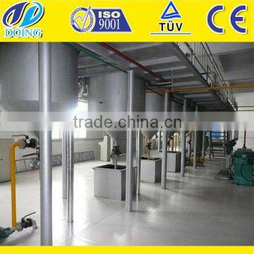 China best supplier for production of the biodiesel from used cooking oil