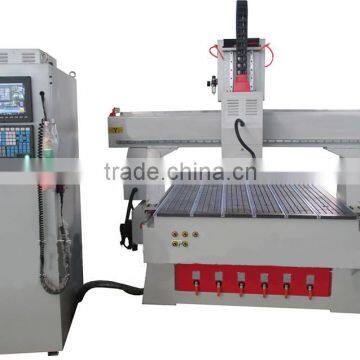 Italy 4.5kw ATC Spindle Wood Furniture Making Machinery photo-5