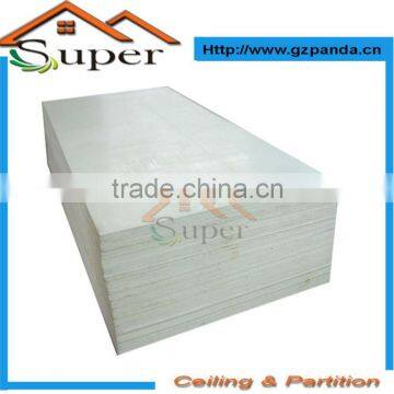 Magnesium Board