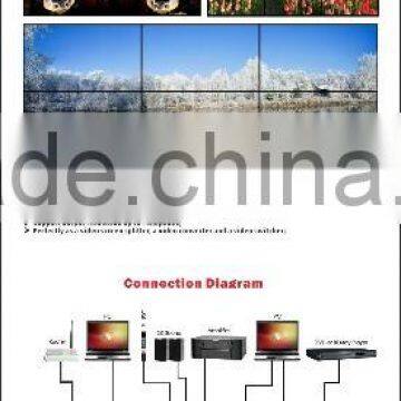 HDMI Splitter 1x4 , video wall controller