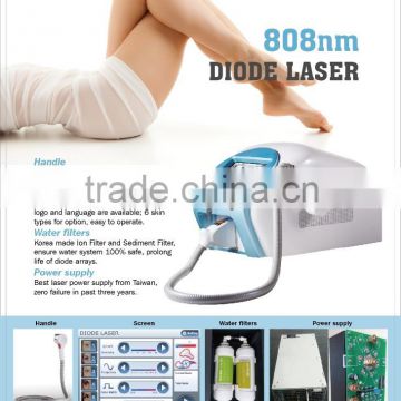 germany laser bars 808 Diode Laser Hair Removal / 808nm Diode Laser Depilation / Laser Diodo