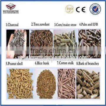 Biomass Sawdust Straw Small Feed Pellet Mill Wood Pellet Machine Price photo-6