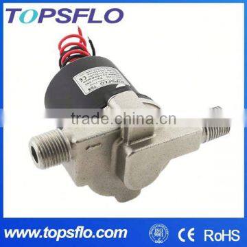 Food Grade Stainless Steel Small Chapman Steel Tank Pump photo-3