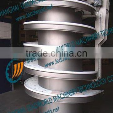 stainless steel spiral conveyor screw