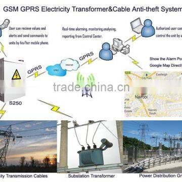GSM Transformer Monitoring System for Power Distribution Transformer Monitoring System photo-3