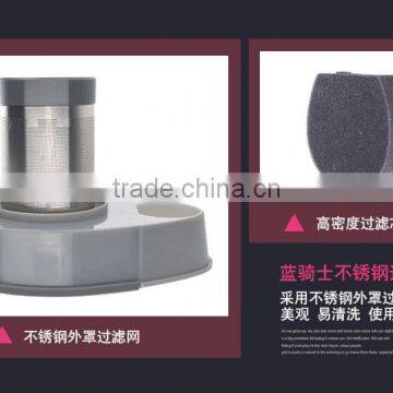 2017 Year Newest Car Vacuum Cleaner photo-5