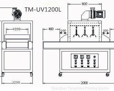 uv Dryer for Auto Swing Cylinder Screen Printing photo-3