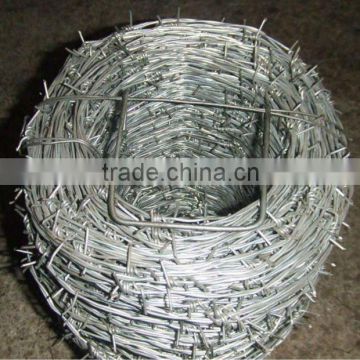 barbed wie Manufacturer (Exporter)