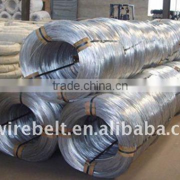 galvanized wire