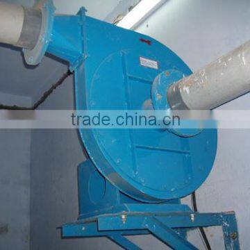High Pressure Blowers Ahmedabad