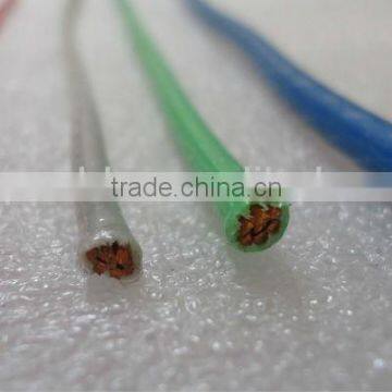 thhn wire supplier