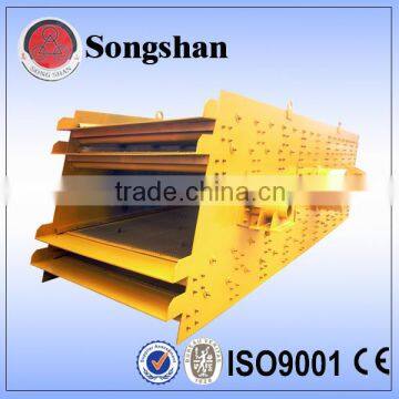 high frequency sand sieve for sand production line