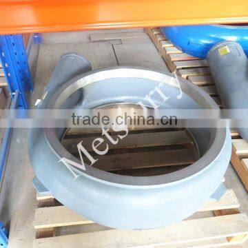 horizontal centrifugal pump spare parts volute liner