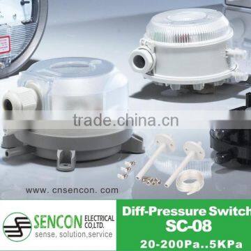 Differential pressure switch ,air-sensing switch SC-08