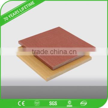 WPC cladding wood plastic composite exterior cladding for outdoor