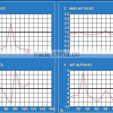 Professional OEM Scan Level Car Diagnostic Tools FCAR F5-W Automotive Diagnostic Tool photo-5