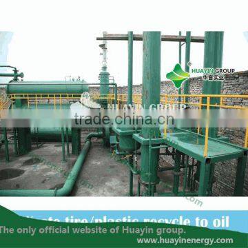 Top quality Huayin brand machinery biomass pyrolysis