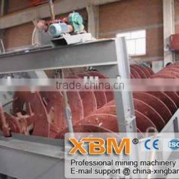 New design double screw separator used with ball mill