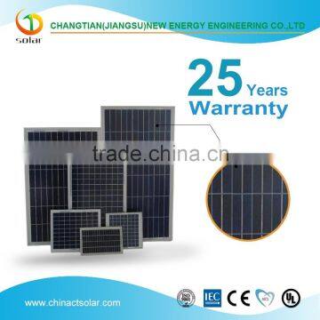 Best price High Efficiency hottest selling 260W solar module