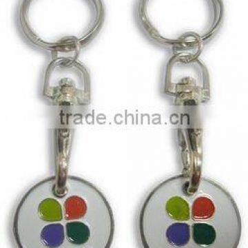 Trolley Coin, Shopping Trolley Coin