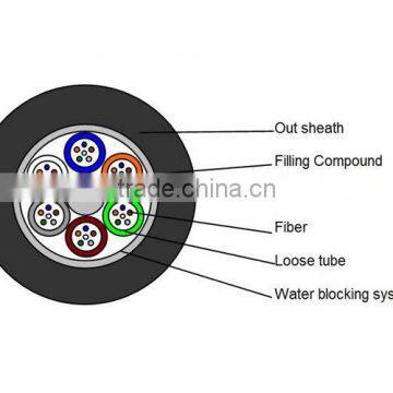 Optical Fiber Cable Loose Tube Stranded Optical Fiber Cable - GYFTY-Duct Optical Fiber Cable