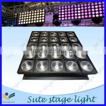 Matrix background led dj effect light