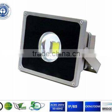 100W 400W LED flashlight Floodlight