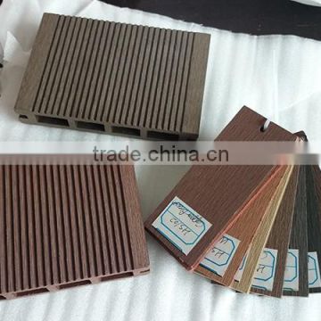 WPC-wood plastic composite decking