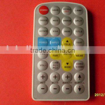 Document Camera BL-2800NV photo-4