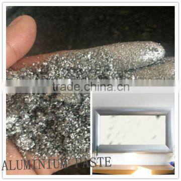Super Fineness and Whiteness Aluminum Paste