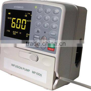 Mini Infusion Pump MP1100 photo-2