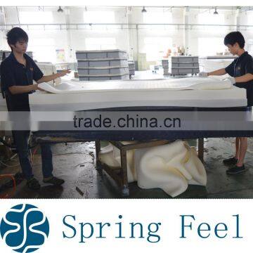 Wholesale High Quality Spring Compressed Foam Hotel Bed Mattress