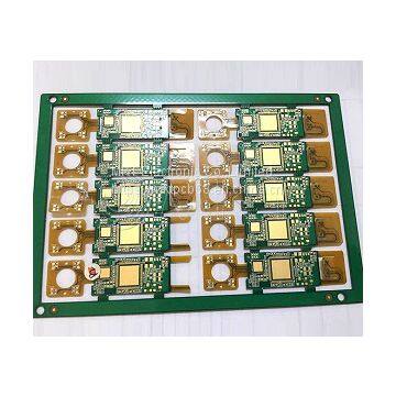 HDI PCB Manufacturer in China