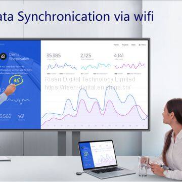 Interactive Display photo-3