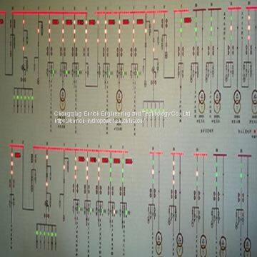 Dcs Scada Mosaic Mimic Screen Power Simulation Screen for Control Room Center photo-3