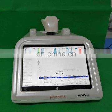 MD2000T Efficiency Nucleic Acid Analyzer Micro Spectrophotometer photo-5