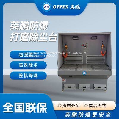 Dust adsorption, dust removal and polishing work better understand your concerns