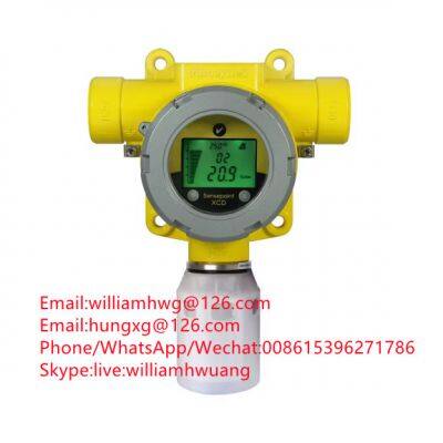 Gas Detector BWS1-Z-Y BWS1-D-Y BWS1-P-Y BWS1-A-Y BWS2-H-Y SPXCDXSRXSS SPXCDXSFXSS Gas Detector SPXCDXSRXSS XNXXSH1SS SPXCDULNTXF SPXCDXSHXSS