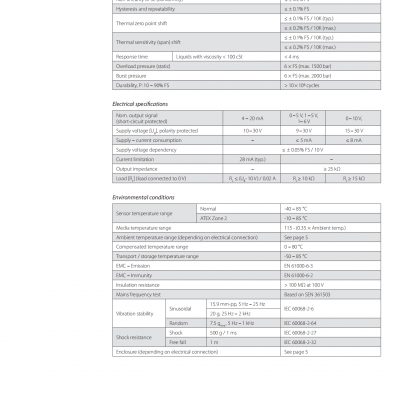 DANFOSS Pressure Transmitters for Industrial Applications MBS 32 and MBS 33 photo-2