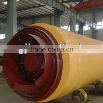 hongji rotary dryer For Sale