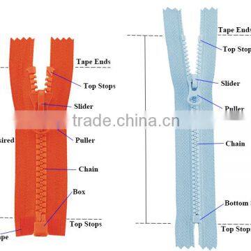 OEM Available Good Price Plastic Zipper, Mould Zipper, Vislon Zipper, Injection Zipper