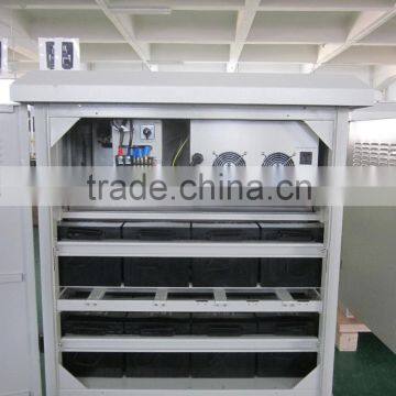 High quality IP63 outdoor ups