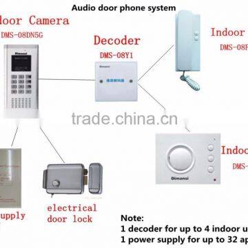 Hot sale wired audio Door Phone intercom system for buildings of apartment