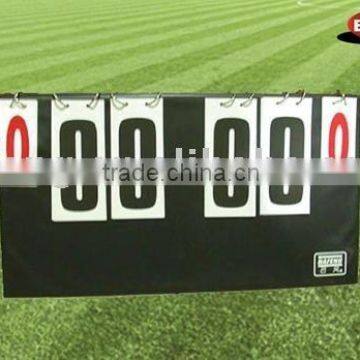 Score Board is for Table Tennis Game Using
