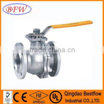 2pc ball valve cast steel