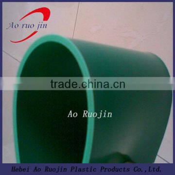 Flexible Soft PVC Plastic Sheets photo-5