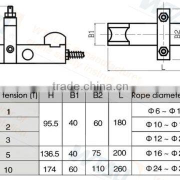 PY Type Load Cell and Weighing Sensor for Crane photo-3
