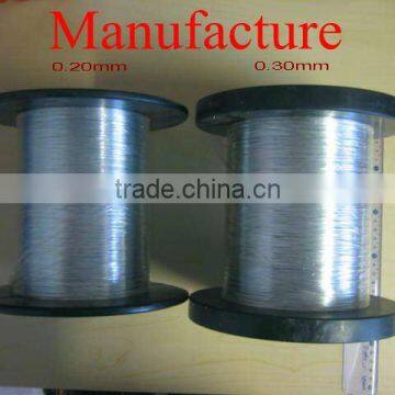 electro galvanized iron wire on spool