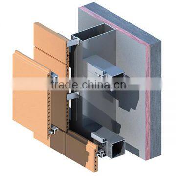 The factory price of curtain wall accessories